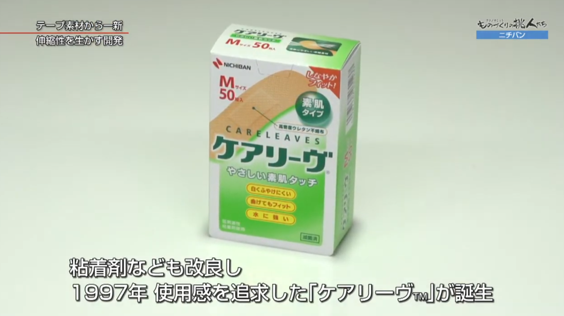 ニチバン株式会社