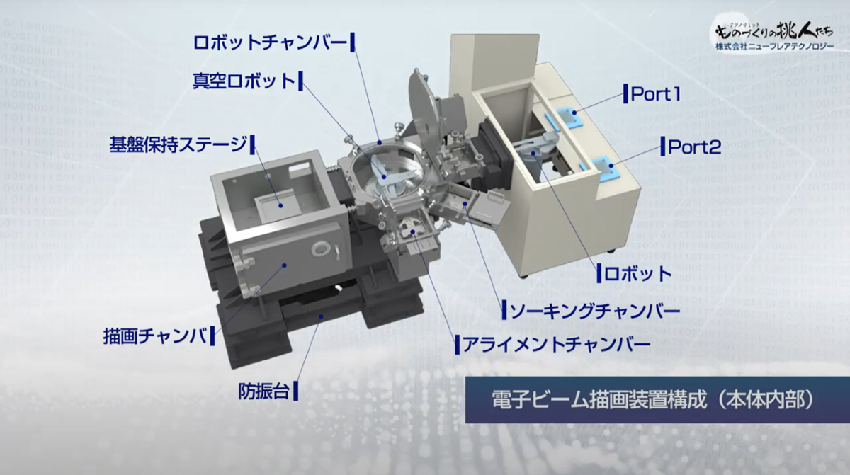 株式会社ニューフレアテクノロジー | ものづくりの挑人®たち