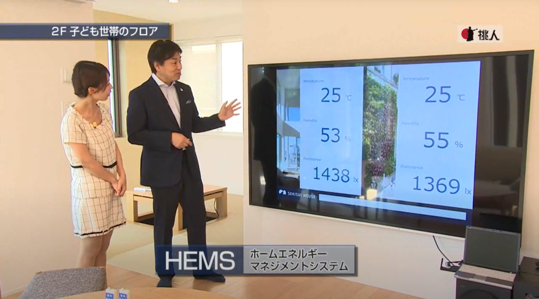 【特集】2020年の快適な暮らし