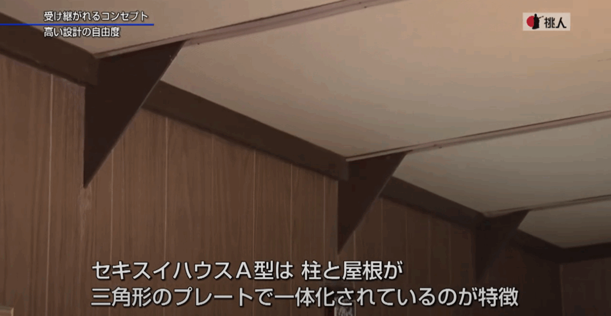 積水ハウス株式会社